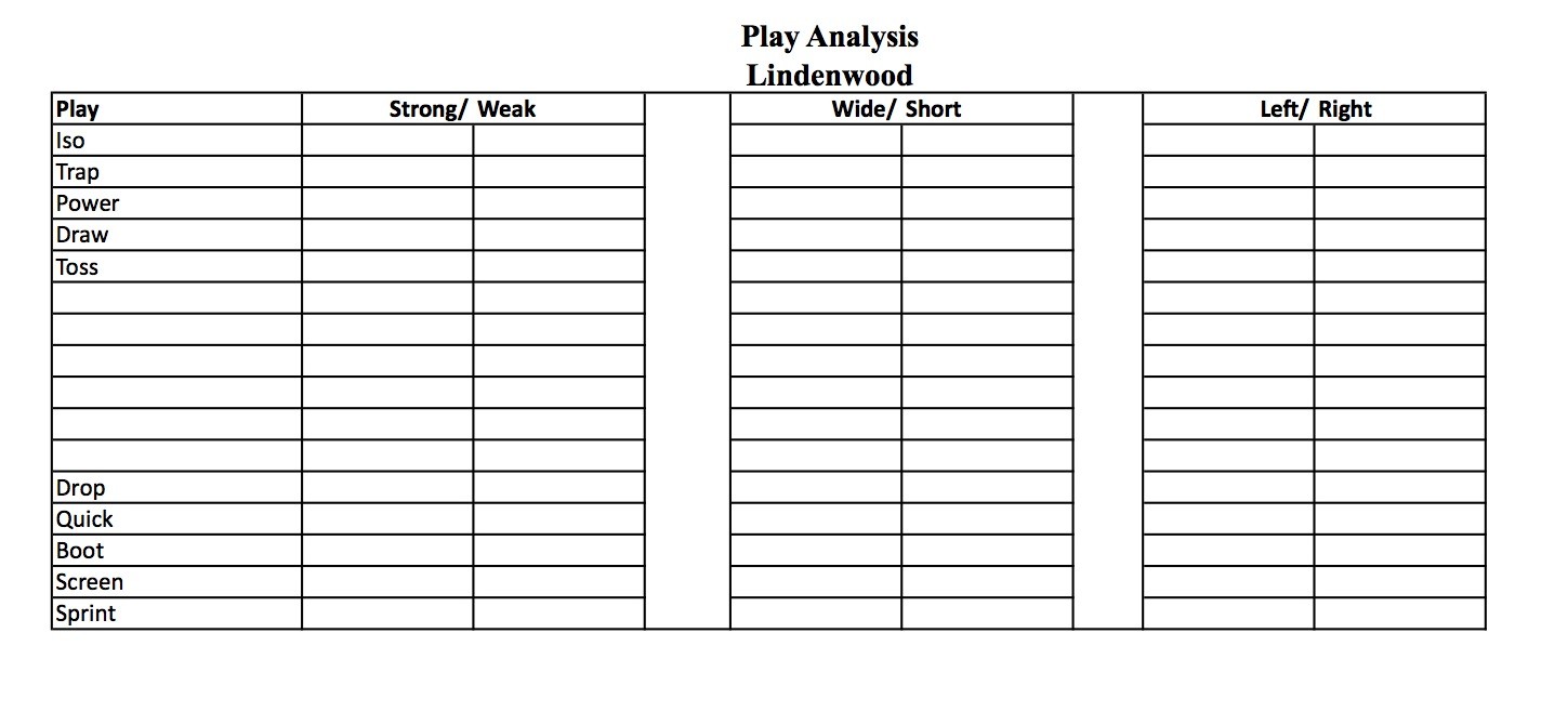 Template For Wrist Coach Template Excel For Wrist Coach Template Excel Form