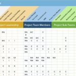 Templates For Agile Project Plan Template Excel Throughout Agile Project Plan Template Excel Xlsx