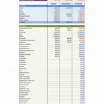 Templates For Bank Account Spreadsheet Excel To Bank Account Spreadsheet Excel Example