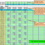 Templates For Bitconnect Excel Spreadsheet With Bitconnect Excel Spreadsheet Templates
