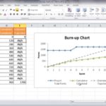 Templates For Burndown Chart Excel Template With Burndown Chart Excel Template Letters