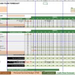 Templates For Cash Forecast Template Excel With Cash Forecast Template Excel Document