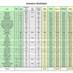 Templates For Chemical Inventory Template Excel And Chemical Inventory Template Excel For Google Sheet