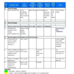 Templates For Cpk Ppk Excel Template To Cpk Ppk Excel Template Sheet
