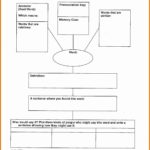 Templates For Decision Tree Template Excel Intended For Decision Tree Template Excel Samples