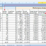Templates For Download Excel Spreadsheet Templates Throughout Download Excel Spreadsheet Templates Examples