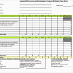Templates For Employee Forecasting Excel Template Intended For Employee Forecasting Excel Template In Spreadsheet