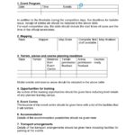 Templates For Event Planning Checklist Template Excel With Event Planning Checklist Template Excel Download