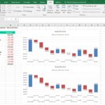 Templates For Excel Chart Examples Inside Excel Chart Examples Xls