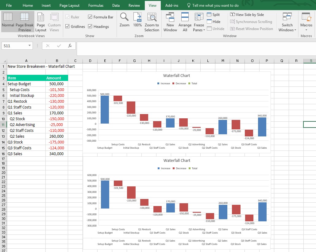 Templates For Excel Chart Examples Inside Excel Chart Examples Xls