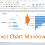 Templates For Excel Copy Chart Format And Excel Copy Chart Format Xlsx