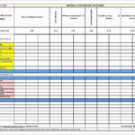 Templates For Excel Employee Capacity Planning Template Intended For Excel Employee Capacity Planning Template Free Download