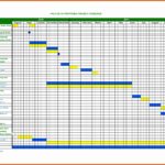 Templates For Excel Gantt Chart With Conditional Formatting For Excel Gantt Chart With Conditional Formatting For Free