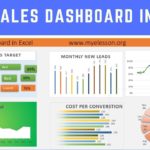 Templates For Excel Sales Dashboard Templates Free With Excel Sales Dashboard Templates Free Printable