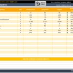 Templates For Excel Scorecard Template Inside Excel Scorecard Template In Workshhet