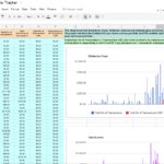 Templates For Excel Spreadsheet Investment Tracking With Excel Spreadsheet Investment Tracking Templates