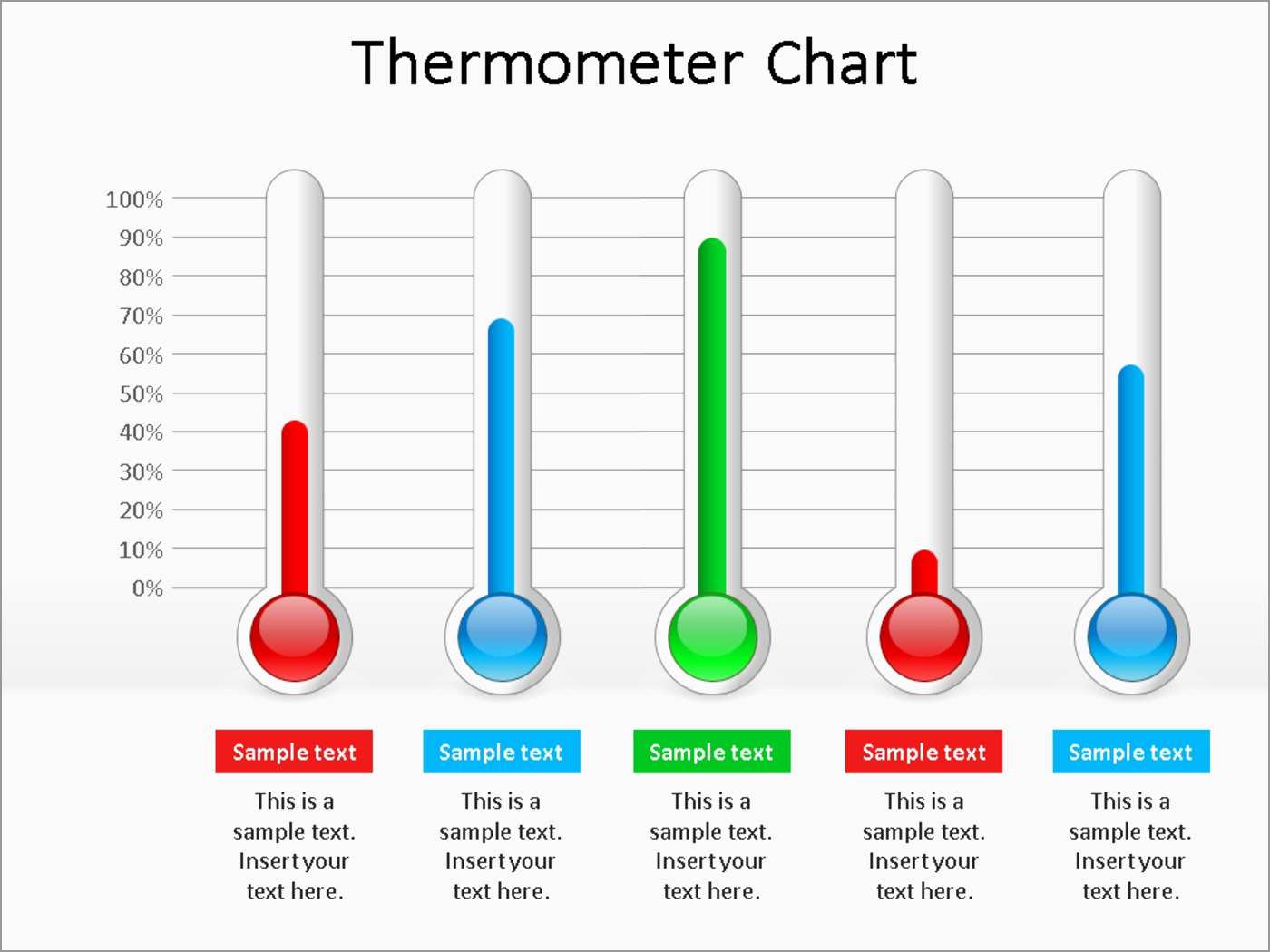 Templates For Excel Thermometer Template Throughout Excel Thermometer Template Format