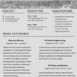 Templates For Excellent Resume Example With Excellent Resume Example In Workshhet