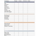 Templates For Food Cost Spreadsheet Excel With Food Cost Spreadsheet Excel Sheet