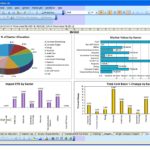 Templates For Free Excel Sales Tracking Template Inside Free Excel Sales Tracking Template Xls