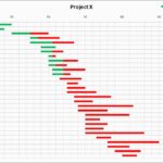 Templates For Free Gantt Chart Excel 2007 Template Download And Free Gantt Chart Excel 2007 Template Download For Free