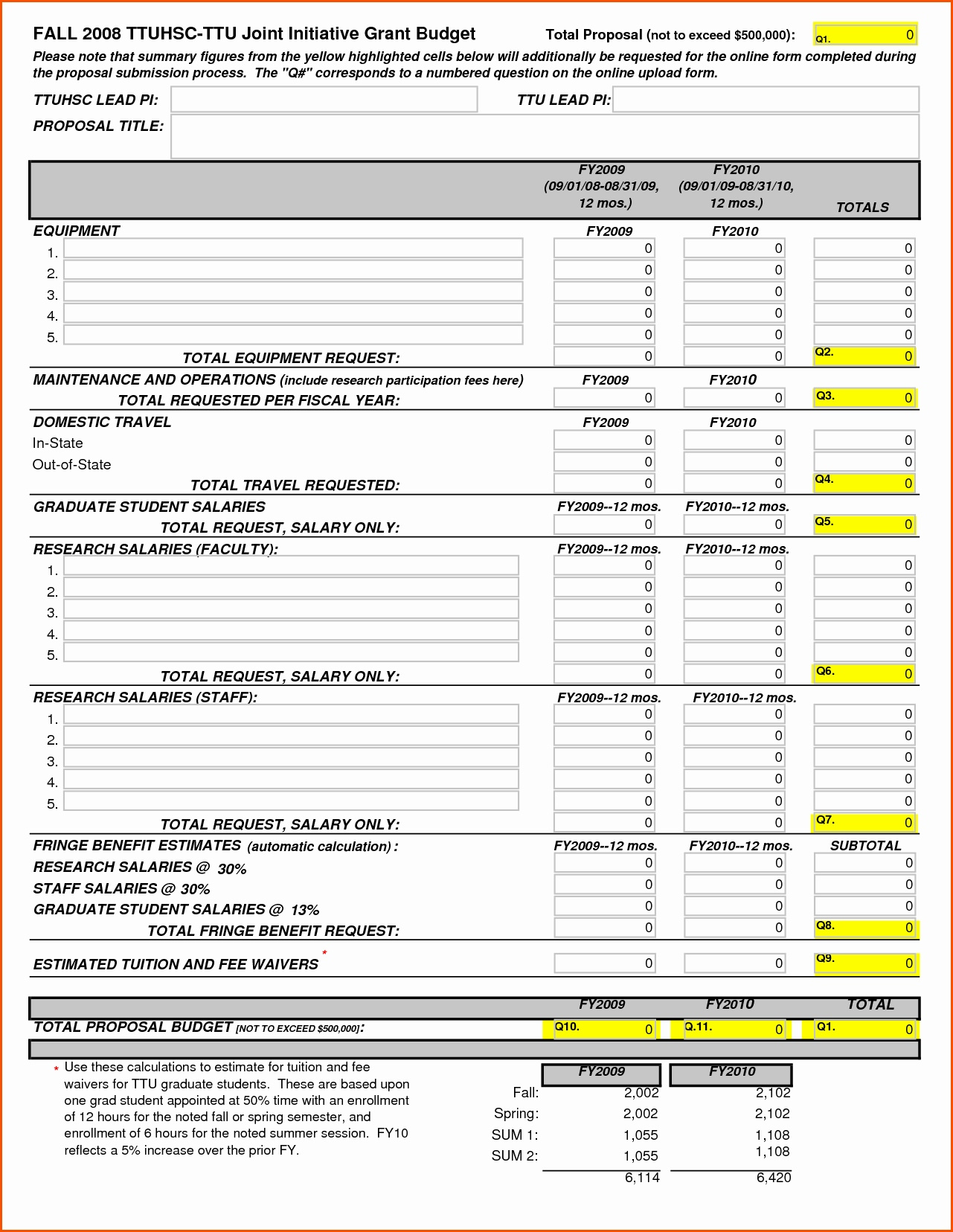 Templates For Grant Budget Template Excel Throughout Grant Budget Template Excel Example