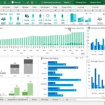 Templates For Interactive Dashboard Excel Template Inside Interactive Dashboard Excel Template Printable