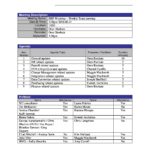 Templates For Meeting Agenda Template Excel Within Meeting Agenda Template Excel Format