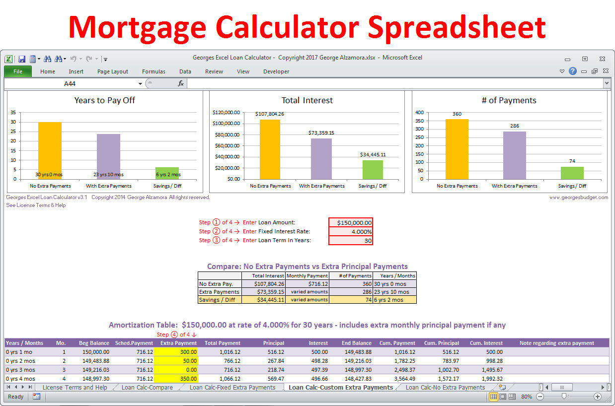 Templates For Mortgage Excel Spreadsheet Throughout Mortgage Excel Spreadsheet Template