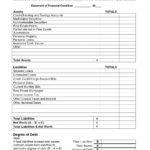 Templates For Non Profit Balance Sheet Template Excel To Non Profit Balance Sheet Template Excel For Personal Use