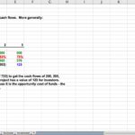 Templates For Npv Irr Excel Template With Npv Irr Excel Template Document