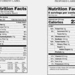 Templates For Nutrition Label Template Excel Within Nutrition Label Template Excel Example