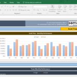 Templates For Performance Template Excel And Performance Template Excel Example