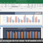 Templates For Performance Template Excel Intended For Performance Template Excel For Free