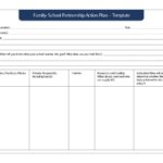 Templates for Plan Of Action And Milestones Template Excel within Plan Of Action And Milestones Template Excel Letters