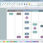 Templates For Process Map Template Excel For Process Map Template Excel For Google Sheet