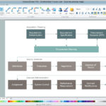 Templates For Process Map Template Excel Intended For Process Map Template Excel In Workshhet