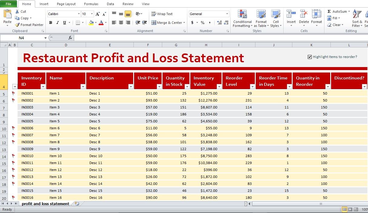 Templates For Profit And Loss Forecast Template Excel Within Profit And Loss Forecast Template Excel Xls