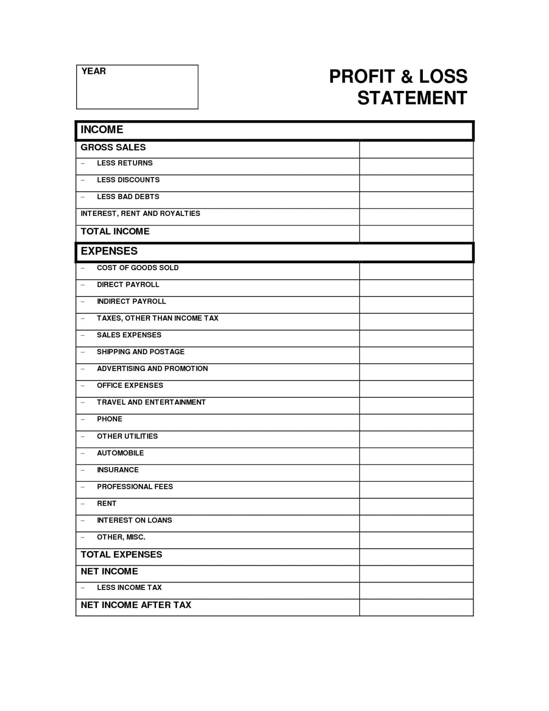 Templates For Profit And Loss Statement Template For Self Employed Excel Throughout Profit And Loss Statement Template For Self Employed Excel For Personal Use