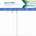 Templates For Project Budget Plan Template Excel Throughout Project Budget Plan Template Excel Format