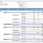 Templates For Project Expense Tracking Template Excel For Project Expense Tracking Template Excel Xlsx