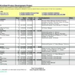 Templates For Project Management Excel Sheet Template For Project Management Excel Sheet Template Sheet