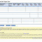 Templates For Project Management Excel Spreadsheets Inside Project Management Excel Spreadsheets Samples