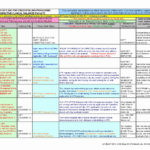 Templates For Recruitment Plan Template Excel Within Recruitment Plan Template Excel In Workshhet