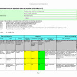 Templates For Risk Assessment Template Excel In Risk Assessment Template Excel Xls