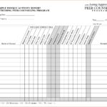 Templates For Sales Activity Report Template Excel For Sales Activity Report Template Excel Download
