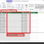 Templates For Sample Sales Data Excel With Sample Sales Data Excel Sample