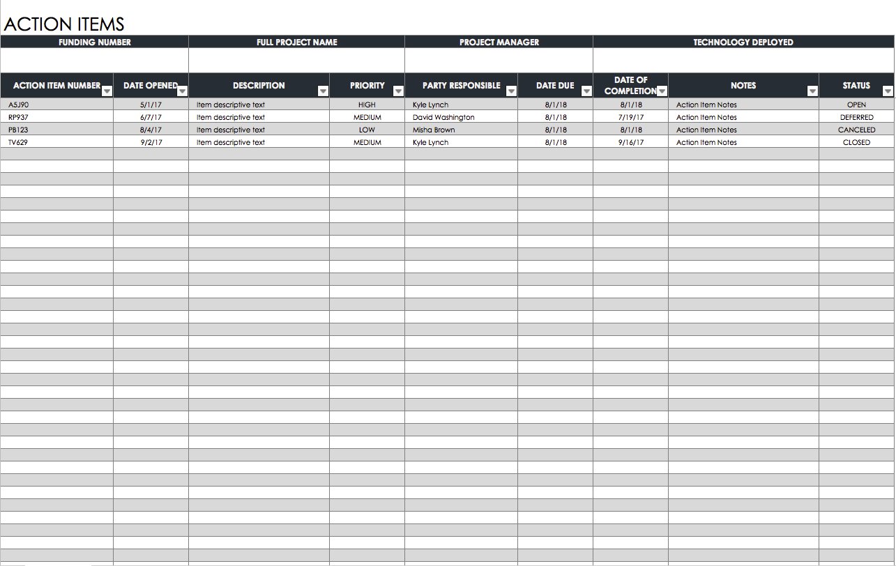 Templates For Smart Action Plan Template Excel Intended For Smart Action Plan Template Excel In Workshhet