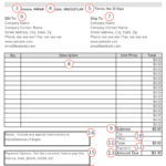 Templates For Spreadsheet For Trucking Company Throughout Spreadsheet For Trucking Company Document
