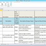 Templates For Test Case Template Excel Within Test Case Template Excel For Free
